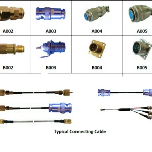 Cable Coaxial